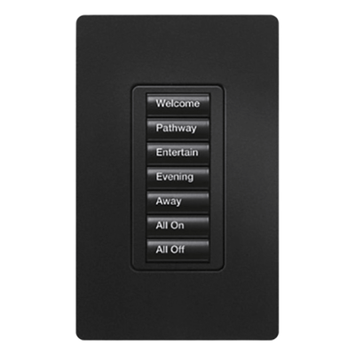 Automatización   e Intrusión