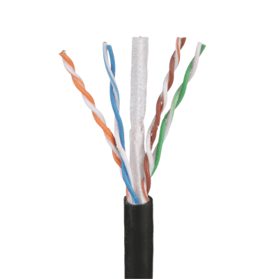 Cableado Estructurado