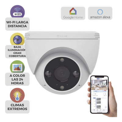Videovigilancia