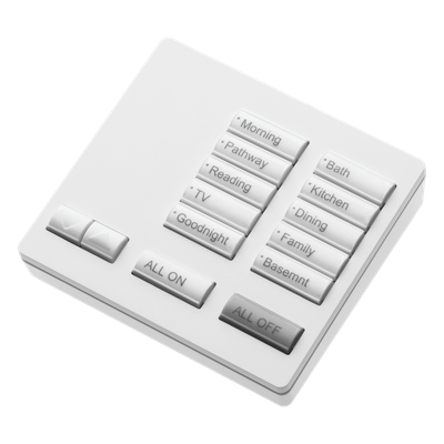 Automatización   e Intrusión