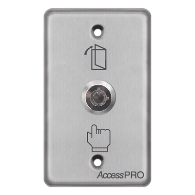 Control  de Acceso