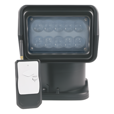 GPS, Telem tica y Equipamiento Vehicular