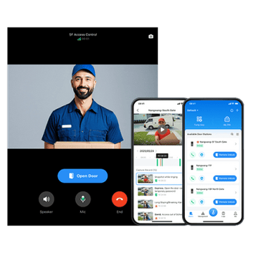 Audio/Video Porteros IP,VoIP - Telefonía IP - Videoconferencia,Redes e IT