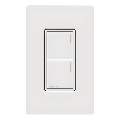 Automatización   e Intrusión