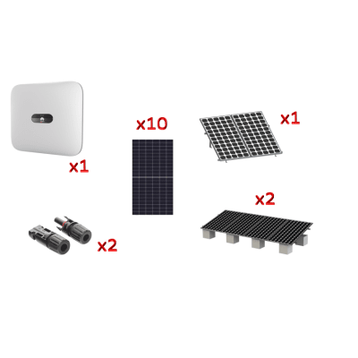Energía / Herramientas