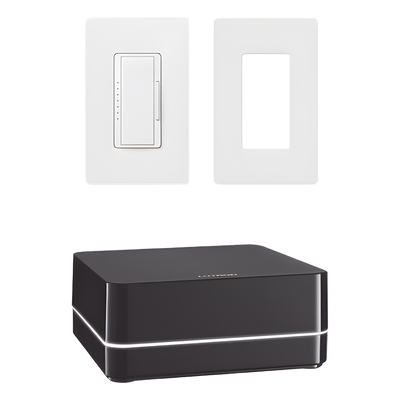 Automatización   e Intrusión