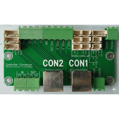 Control  de Acceso