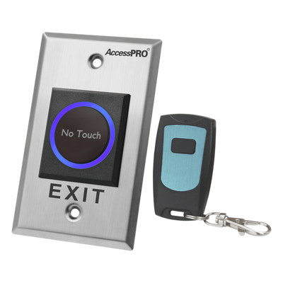 Control  de Acceso