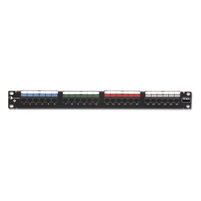 Cableado Estructurado