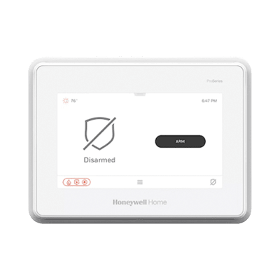 Automatización   e Intrusión