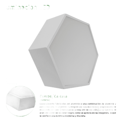 Lámpara LED Poligonal / 18 W / 1 800 lm / 6 500 K / 140° / Montaje Sobreponer o Suspendido / 85-265V~ 50/60 Hz
