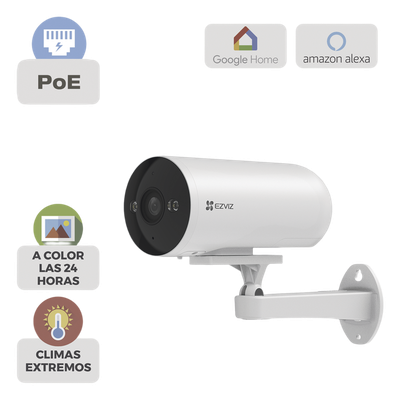 Videovigilancia