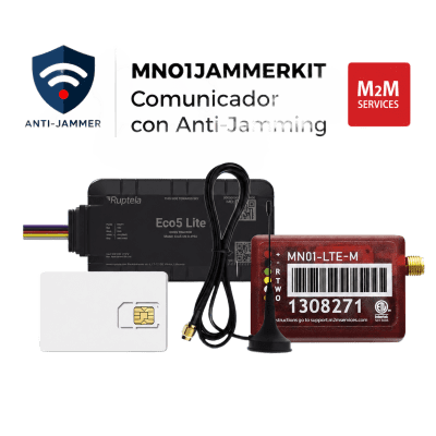 Automatización   e Intrusión