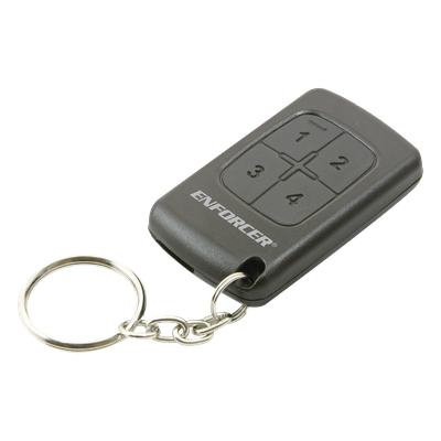 Control  de Acceso