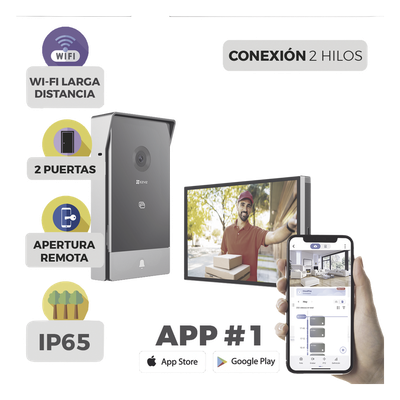 Videovigilancia