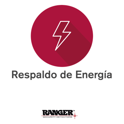Control  de Acceso