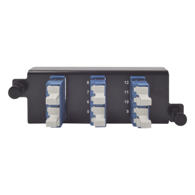 Cableado Estructurado