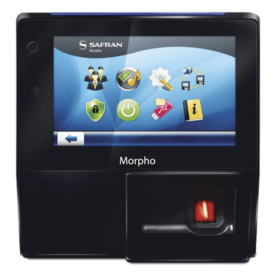 Control  de Acceso