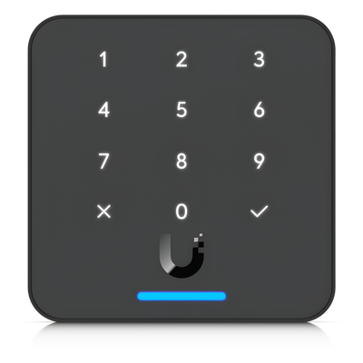 Control  de Acceso