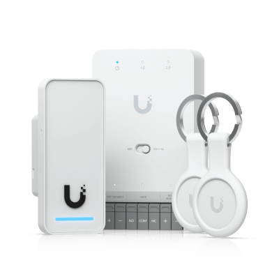 Control  de Acceso 