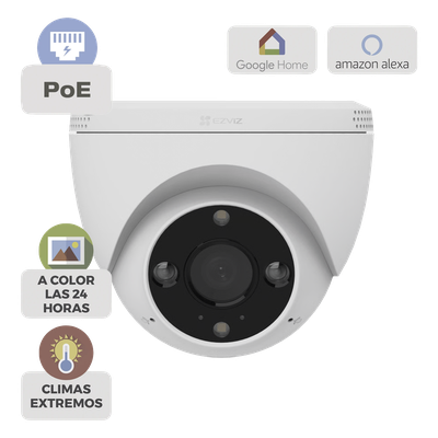 Videovigilancia