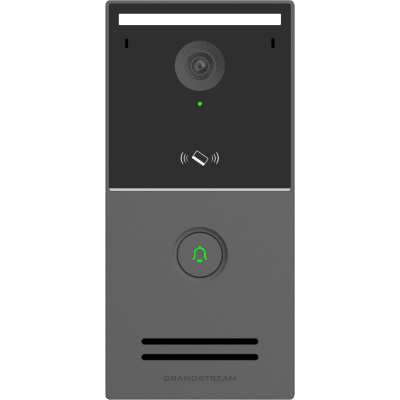 Control  de Acceso 