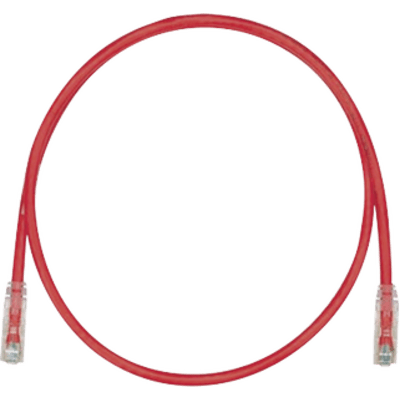 Cableado Estructurado