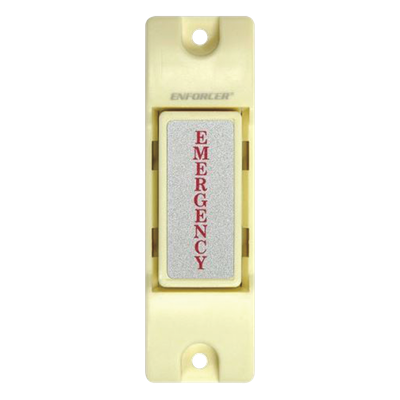 Control  de Acceso