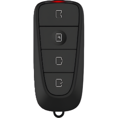 Automatización   e Intrusión