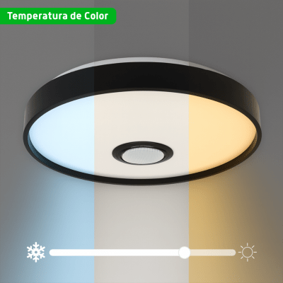 Energía / Herramientas