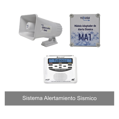 Automatización   e Intrusión