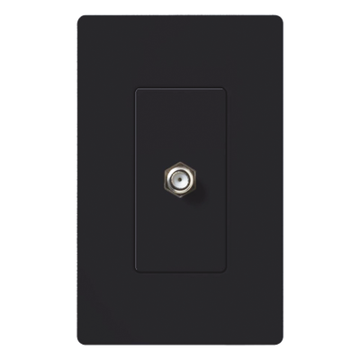 Automatización   e Intrusión