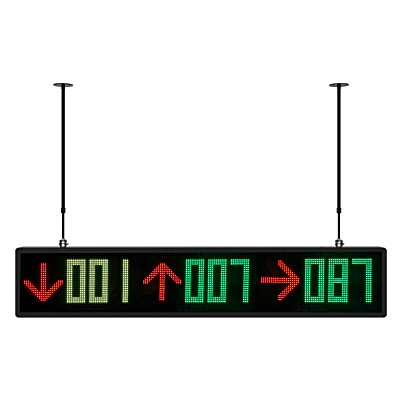 Control  de Acceso 