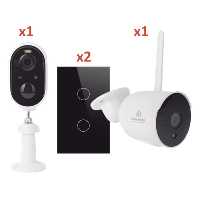 Automatización   e Intrusión