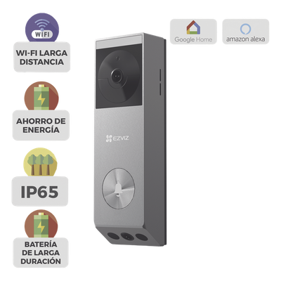 Videovigilancia