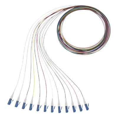 Cableado Estructurado