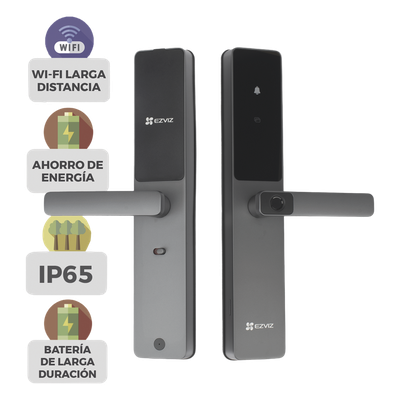 Control  de Acceso