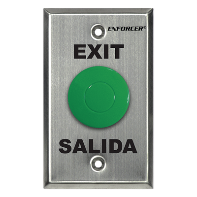 Control  de Acceso