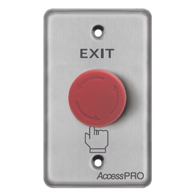 Control  de Acceso