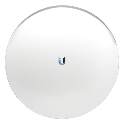 Redes e IT
