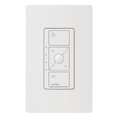 Automatización   e Intrusión