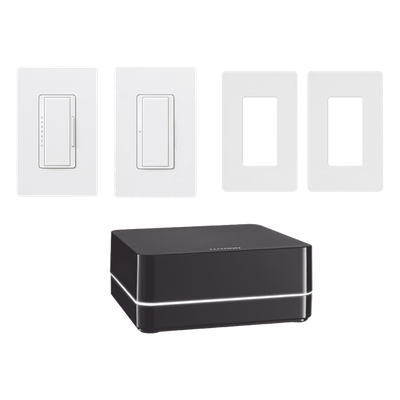 Automatización   e Intrusión