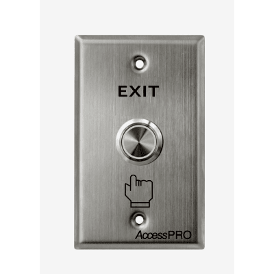 Control  de Acceso 