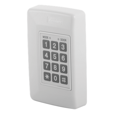 Control  de Acceso