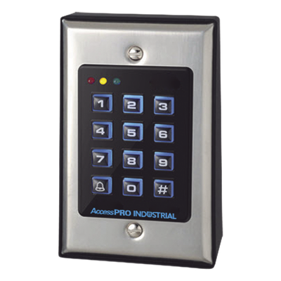 Control  de Acceso