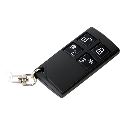 Automatización   e Intrusión