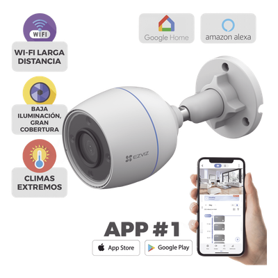 Videovigilancia