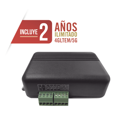 Control  de Acceso