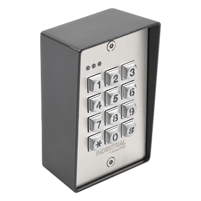 Control  de Acceso