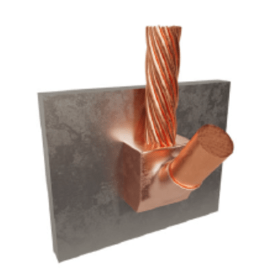 Energía / Herramientas